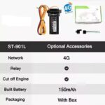 GPS Tracker With Engine Cut-off - Image 2